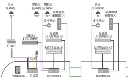 苏州华启智能科技有限公司采购 Reliability Workbench 软件