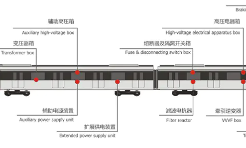 中车青岛四方车辆研究所有限公司采购 Reliability Workbench 软件